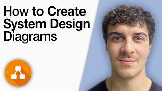 How to Create System Design Diagrams Using Draw.io [2025 Full Guide]