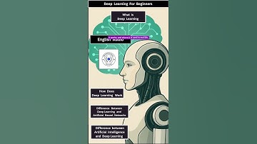 Deep Learning #shorts #DeepLearning #DeepLearningTutorial #ArtificialIntelligence #AI
