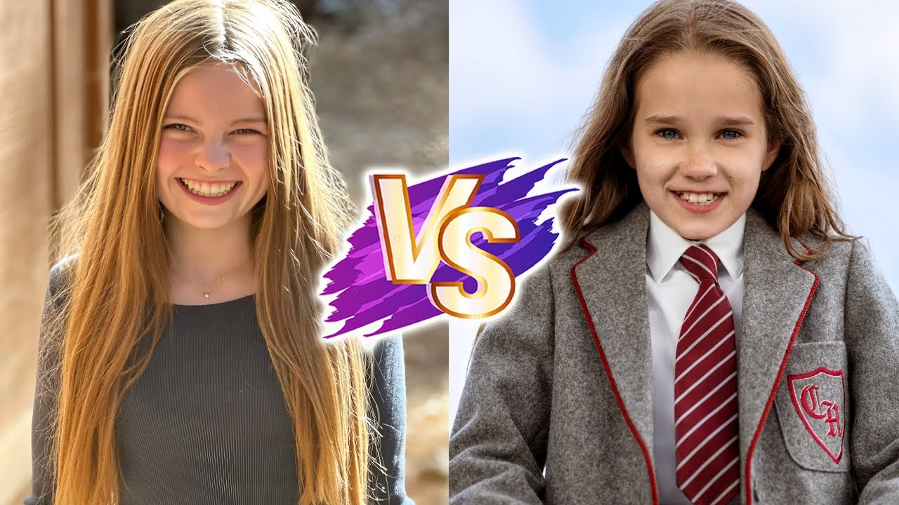 Salish Matter VS Alisha Weir Glow Up Transformations ✨2025 | From Baby To Now