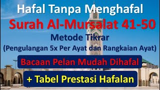 Hafal Tanpa Menghafal Surah Al-Mursalat Ayat 41-50 | Metode Tikrar (Part 5/5)