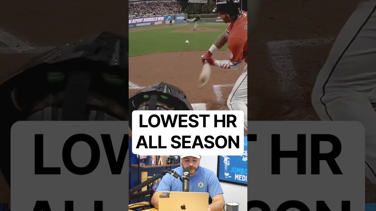 José Ramírez hit a ball in the dirt for a home run, a breakdown #baseball #mlb #cleveland #guardians