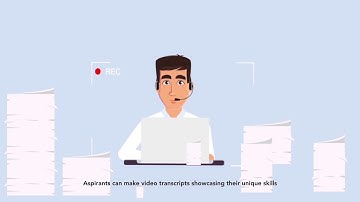 What is FutureMug? (Explainer Video)