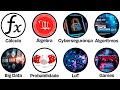 Todos os Cursos de Ciência da Computação Explicados em 14 Minutos