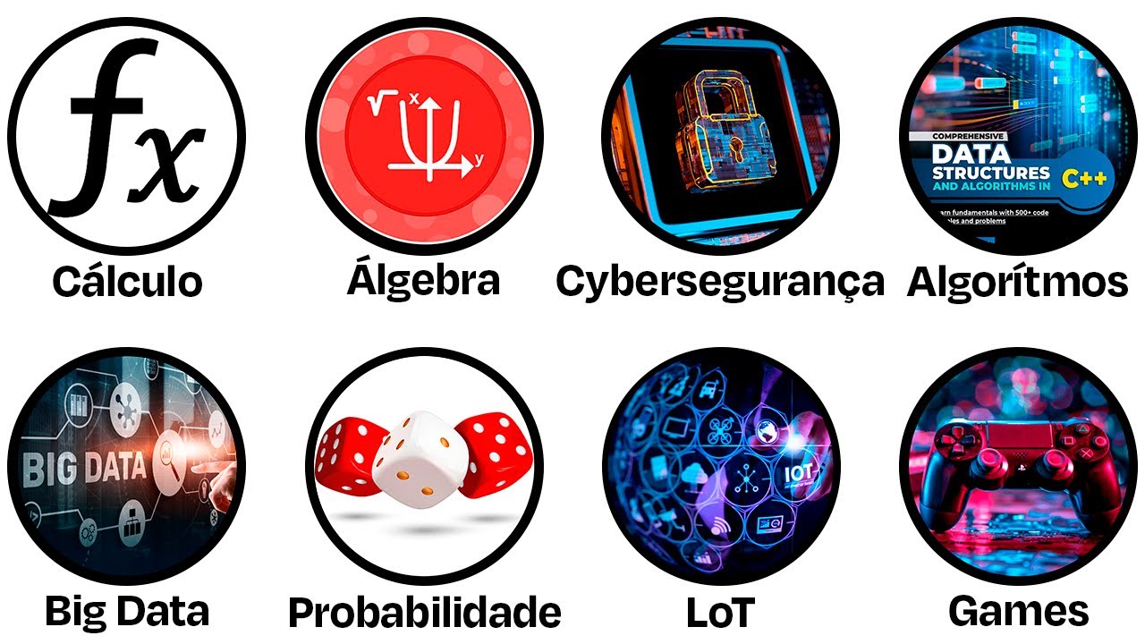 Todos os Cursos de Ciência da Computação Explicados em 14 Minutos