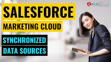 Synchronized Data Sources | Salesforce Marketing Cloud Training | ZaranTech