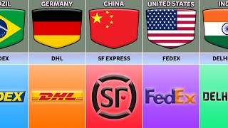 Parcel Delivery Companies From Different Countries