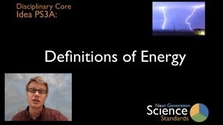 PS3A  Definitions of Energy
