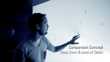 Exploring Big Data Landscapes with Elastic Displays