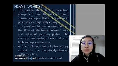 Group01 Sec04 BEV20303 Project Video Presentation