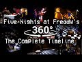 360°| FNAF the Complete Timeline - The FINAL story (FNAF1 ~ UCN Matpat Theory) [SFM] [VR Compatible]
