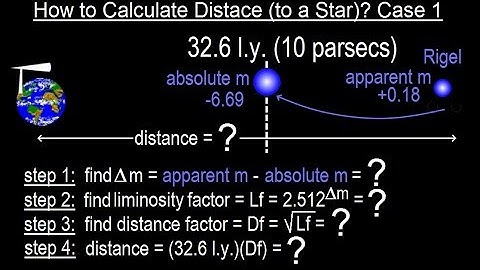 Astronomy - Ch. 24: Variable Stars (15 of 26)  How to find distance to a star?  Case 1 Rigel