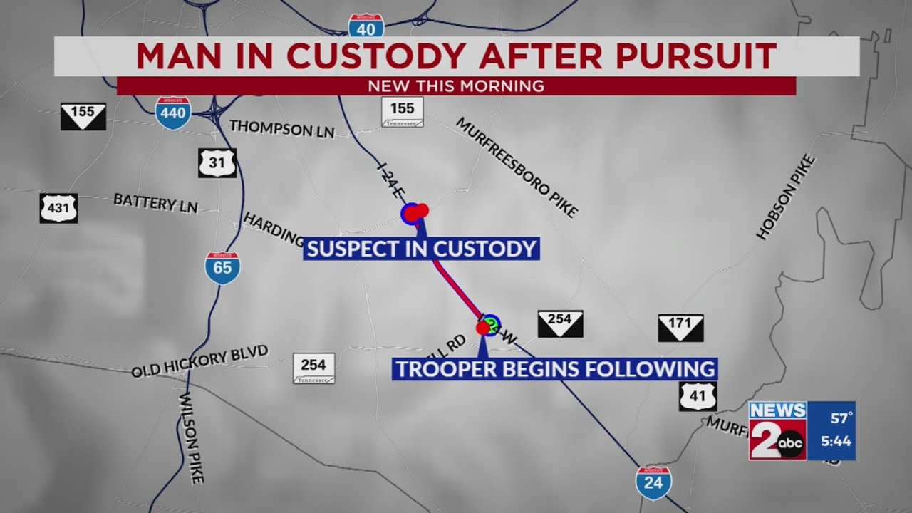Man in custody after leading trooper on pursuit in Nashville - YouTube