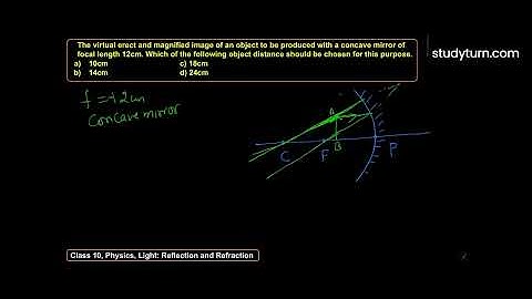 A virtual, erect and magnified image of an object is to be produced with a concave mirror of focal..