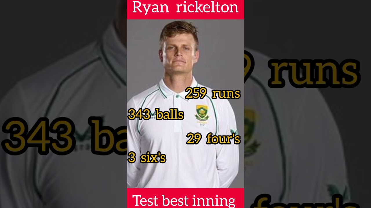 Ryan rickelton best batting in test 