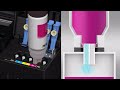 Printing Made Easy | Refillable Ink Tank System Overview
