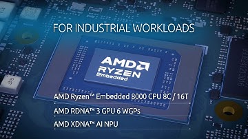 Discover the power of COM Express Type 6 module with AMD Ryzen™ Embedded 8000
