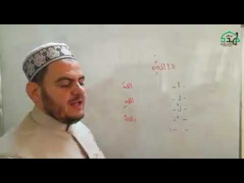 استخراج ما في لفظ الجلالة الله من أحكام