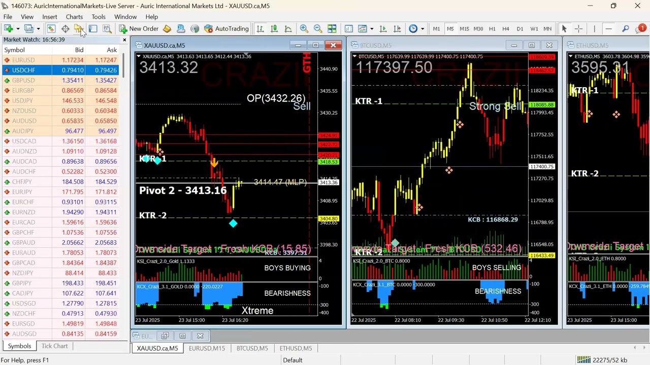 Hướng dẫn cài Crazii