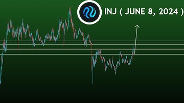 INJ coin price prediction, next targets #Injective #inj #cryptosignals june 8, 2024