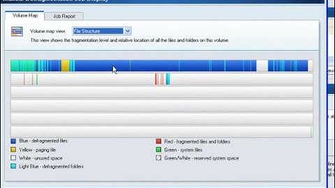 Best Disk Defragmenter Is Still Diskeeper!
