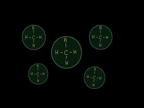 Alkane - physikalische Eigenschaften