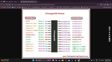 Push Button Based LED ON and OFF using Proteus Software