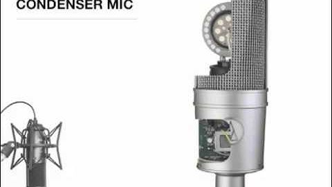 Microphone Basics