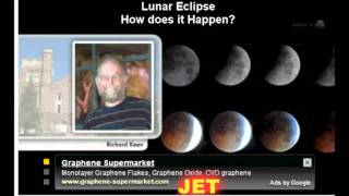How Does Lunar Eclipse Happen ( 12-10-11 ) JESTERJET