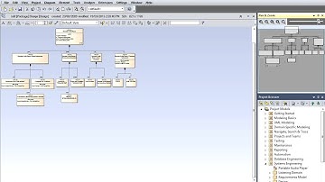 Using the Pan and Zoom Window in Enterprise Architect