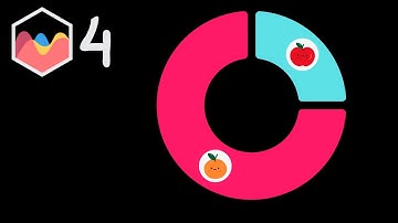 How to Add Image To Doughnut Segment in Chart JS 4