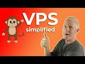 What is a VPS and Why you need one? And how can you get one for your affiliate marketing websites.