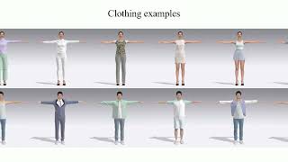 Neural-ABC is a Novel approach for modeling clothed human figures