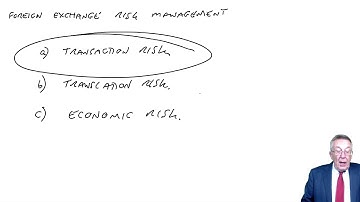Foreign exchange risk management (1) Part 1 - ACCA (AFM) lectures