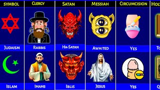 Islam vs Judaism | What Actually Sets Them Apart?