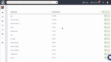 Find the Keywords of Competing Apps That are Getting the Most Downloads - Keyword Intelligence