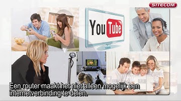 Welke Sitecom router is het best voor mij?