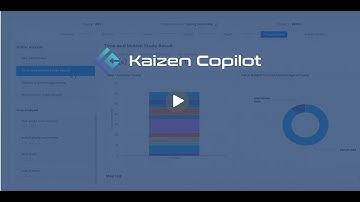 Kaizen Copilot Product Overview Video