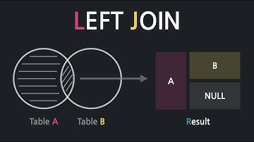 [SQL 데이터 분석, 활용 07] LEFT 조인(덧붙이기)