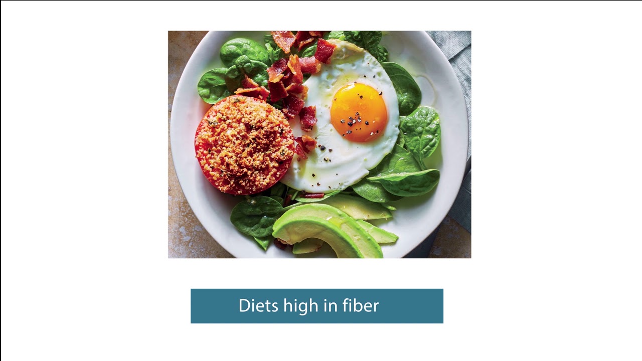 Home Remedies for Piles How to Get Rid of Piles at Home YouTube