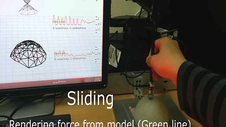 [World Haptics Conference 2015] Data-Driven Haptic Modeling and Rendering of Deformable Objects