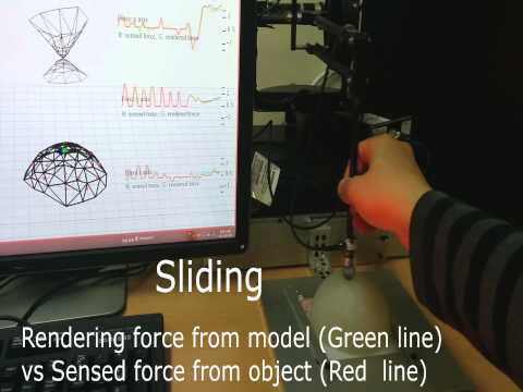 [World Haptics Conference 2015] Data-Driven Haptic Modeling and Rendering of Deformable Objects