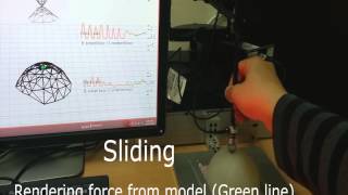 [World Haptics Conference 2015] Data-Driven Haptic Modeling and Rendering of Deformable Objects Net Worth