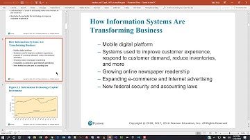 Intro to MIS - Chapter 1 Lecture - Spring 2020