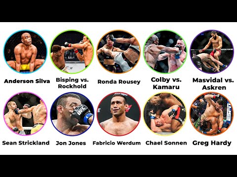 Every SAVAGE Karma Moment in MMA History Explained in 8 Minutes thumbnail