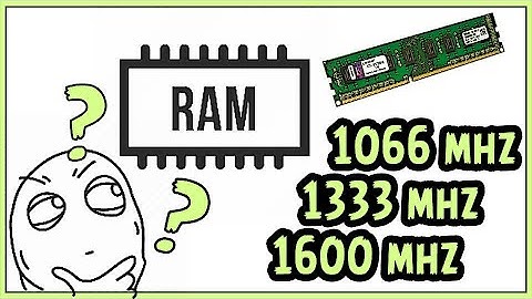 Como Saber a Frequência da Memória RAM