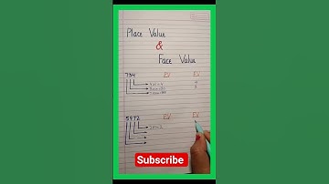Place value and Face value#maths