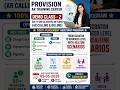 Demo 2 Batch 69 @6pm May 08 2026 06 08 PM call : 8309456545