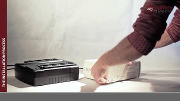 Installation Video RBC2, RBC4, RBC17, RBC29, RBC30, RBC47, RBC106