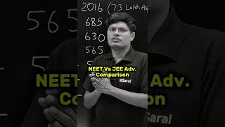 Neet 2025 Vs Jee Advanced Which Is Tougher?
