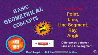 BASIC CONCEPTS OF GEOMETRY I POINT I LINE I LINE SEGMENT I RAY I ANGLE I VERTEX I ARMS I GEOMETRY I